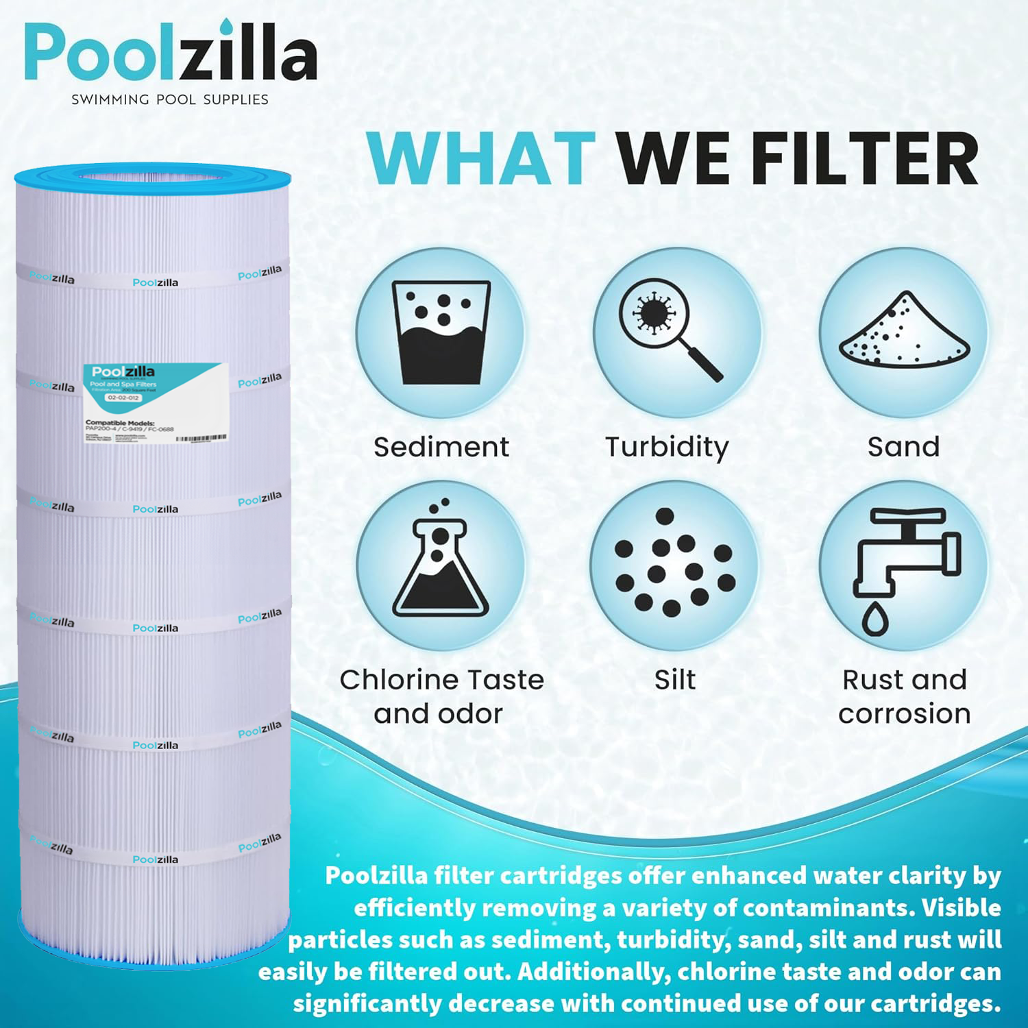 Poolzilla Replacement Pool Filter for PAP200, Pentair CC200, Filbur FC-0688, Unicel C-9419, Aladdin 29902, Baleen AK-8005