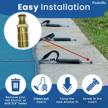 Poolzilla Pool Safety Cover Brass Anchors for Concrete and Pavers - Universal Fit