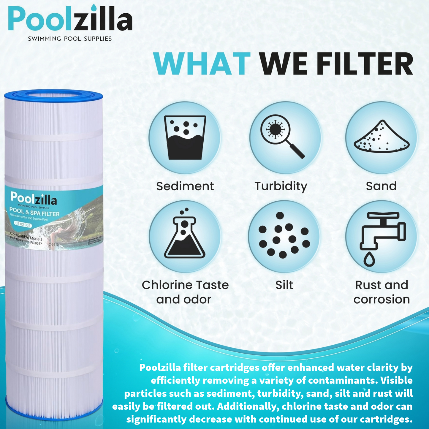 Pool Filter Cartridge for CC150 - Replaces Pentair R173216, Predator 150