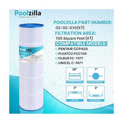 Pool Filter Cartridge for CCP420 - Replaces Filbur FC-1977, 160301