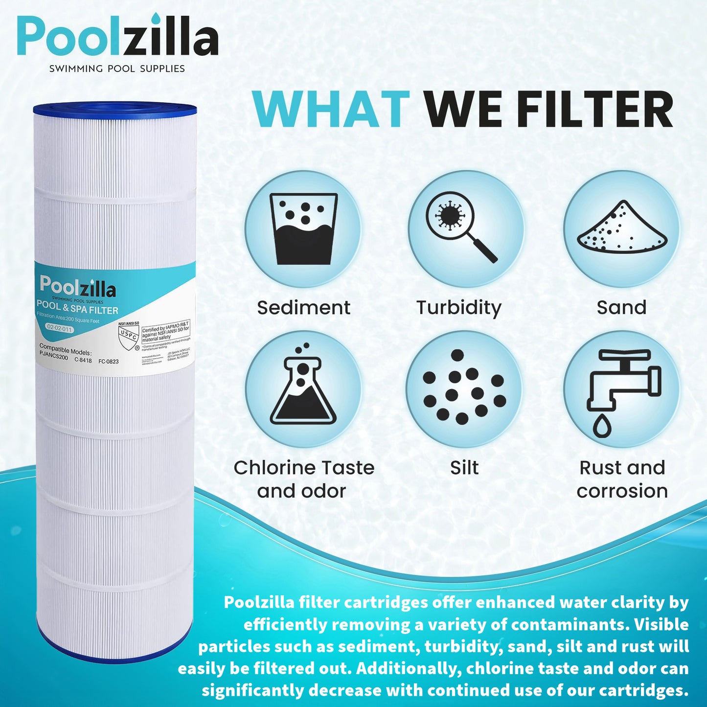 Pool Filter Cartridge for Jandy CS200 - Replaces Aladdin 35002, 17-175-3628