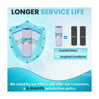 Pool Filter Cartridge for SwimClear C3020 - Replaces C3030, C580E