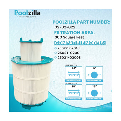 Pool Filter Cartridge for Pentair System 3 S7M120