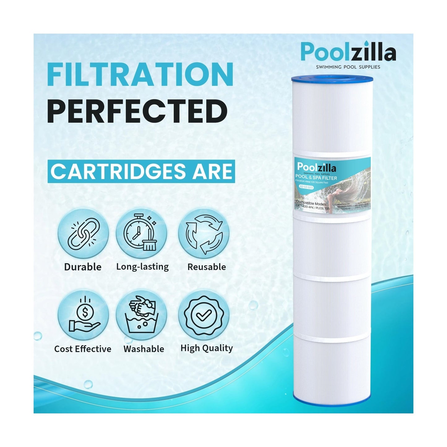 Pool Filter Cartridge for Filbur FC-1977 - Replaces Unicel C-7471, J-CQ420