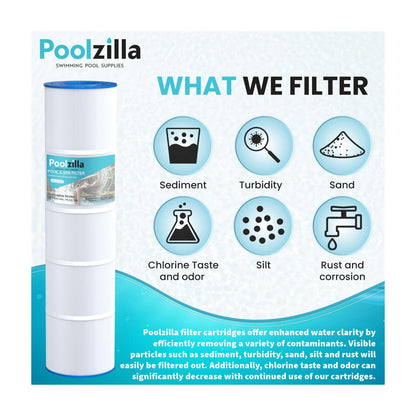 Pool Filter Cartridge for Filbur FC-1977 - Replaces Unicel C-7471, J-CQ420