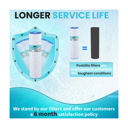 Pool Filter Cartridge for 17-175-3630 - Replaces Jandy CS250, Pentair R0462500