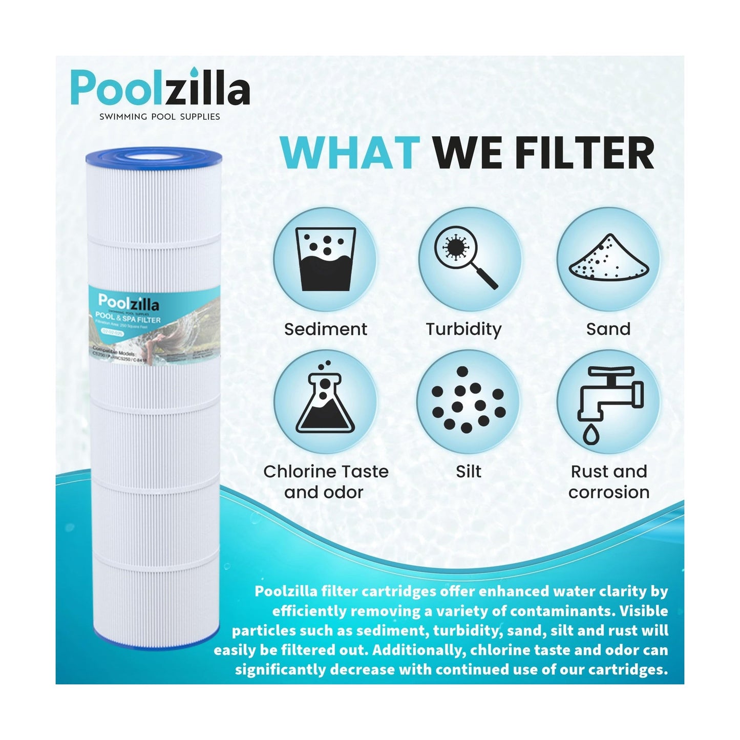 Pool Filter Cartridge for 17-175-3630 - Replaces Jandy CS250, Pentair R0462500