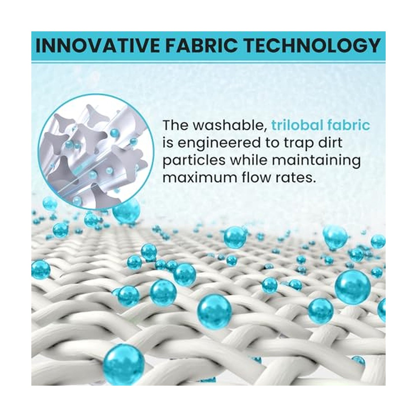 Pool Filter Cartridge for CCP240 - Replaces Pentair 178569, Pleatco PCC60