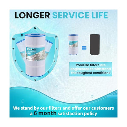 Pool Filter Cartridge for CCP240 - Replaces Pentair 178569, Pleatco PCC60