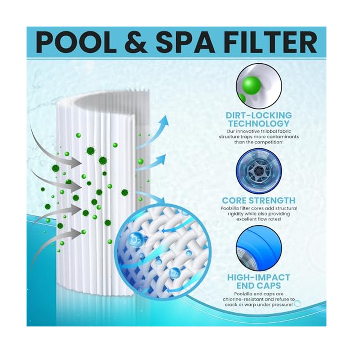 Pool Filter Cartridge for Jandy CS150 - Replaces CCX1500RE, Ultra-B3