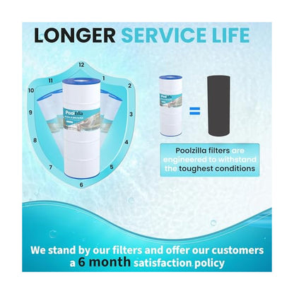 Pool Filter Cartridge for Jandy CS150 - Replaces CCX1500RE, Ultra-B3