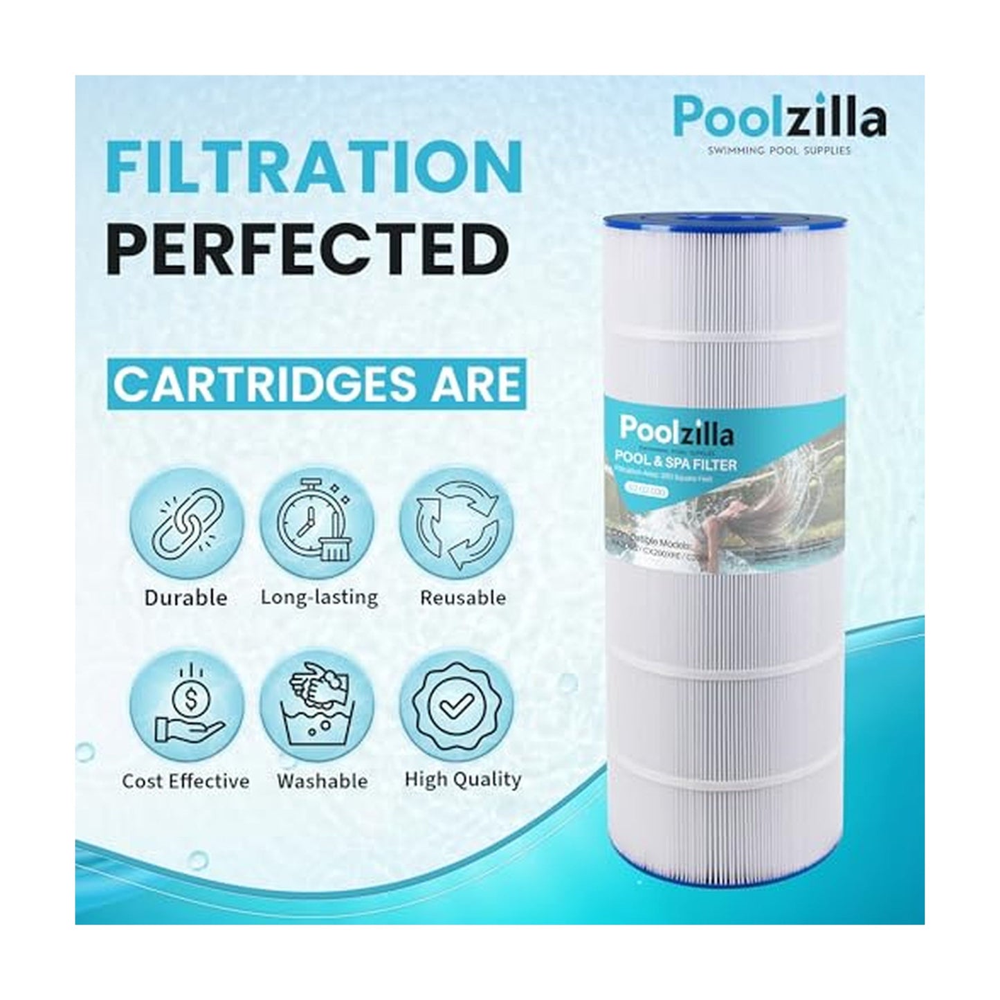 Pool Filter Cartridge for SwimClear C200 - Replaces Spa-Daddy SD-01334, PLFPA200S