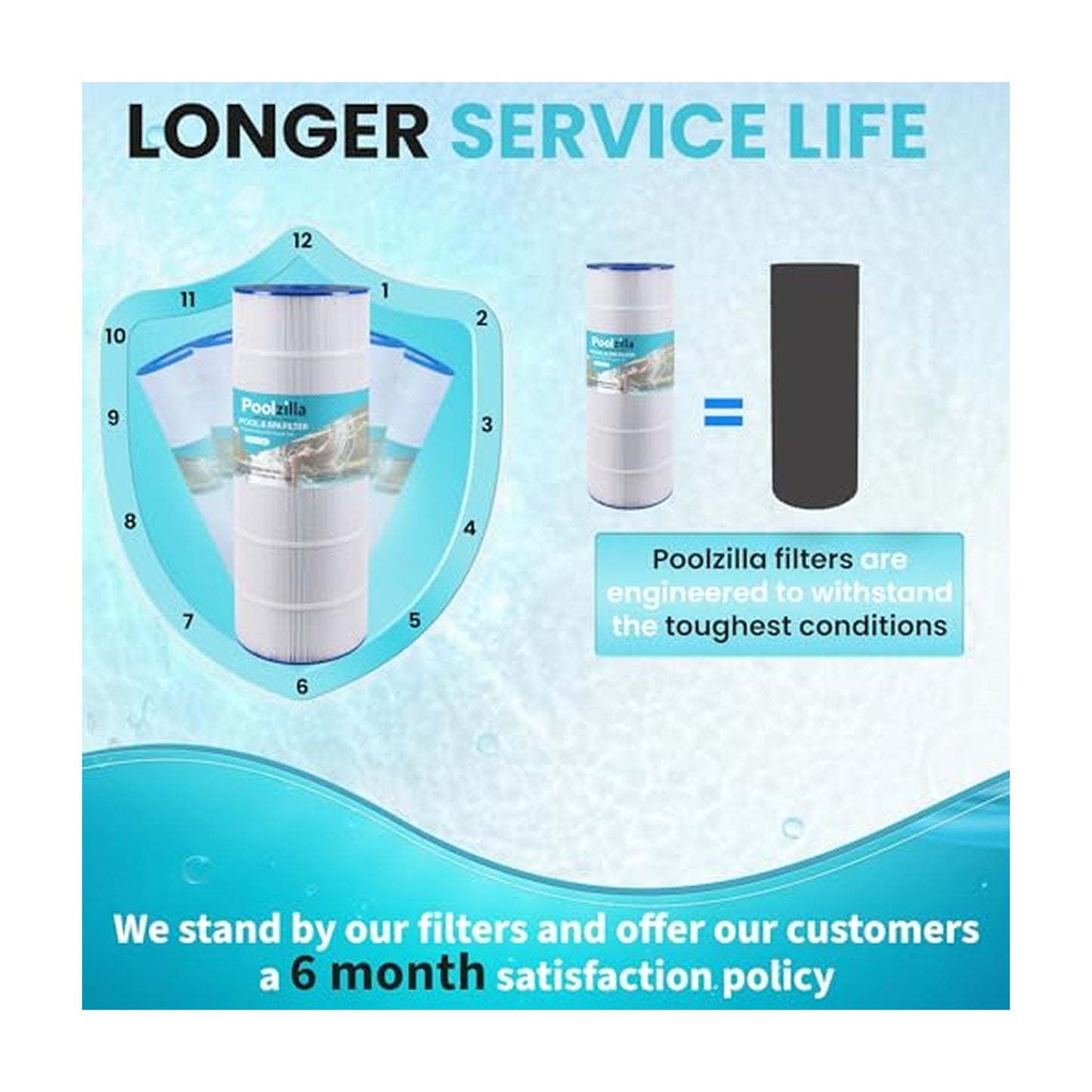 Pool Filter Cartridge for SwimClear C200 - Replaces Spa-Daddy SD-01334, PLFPA200S