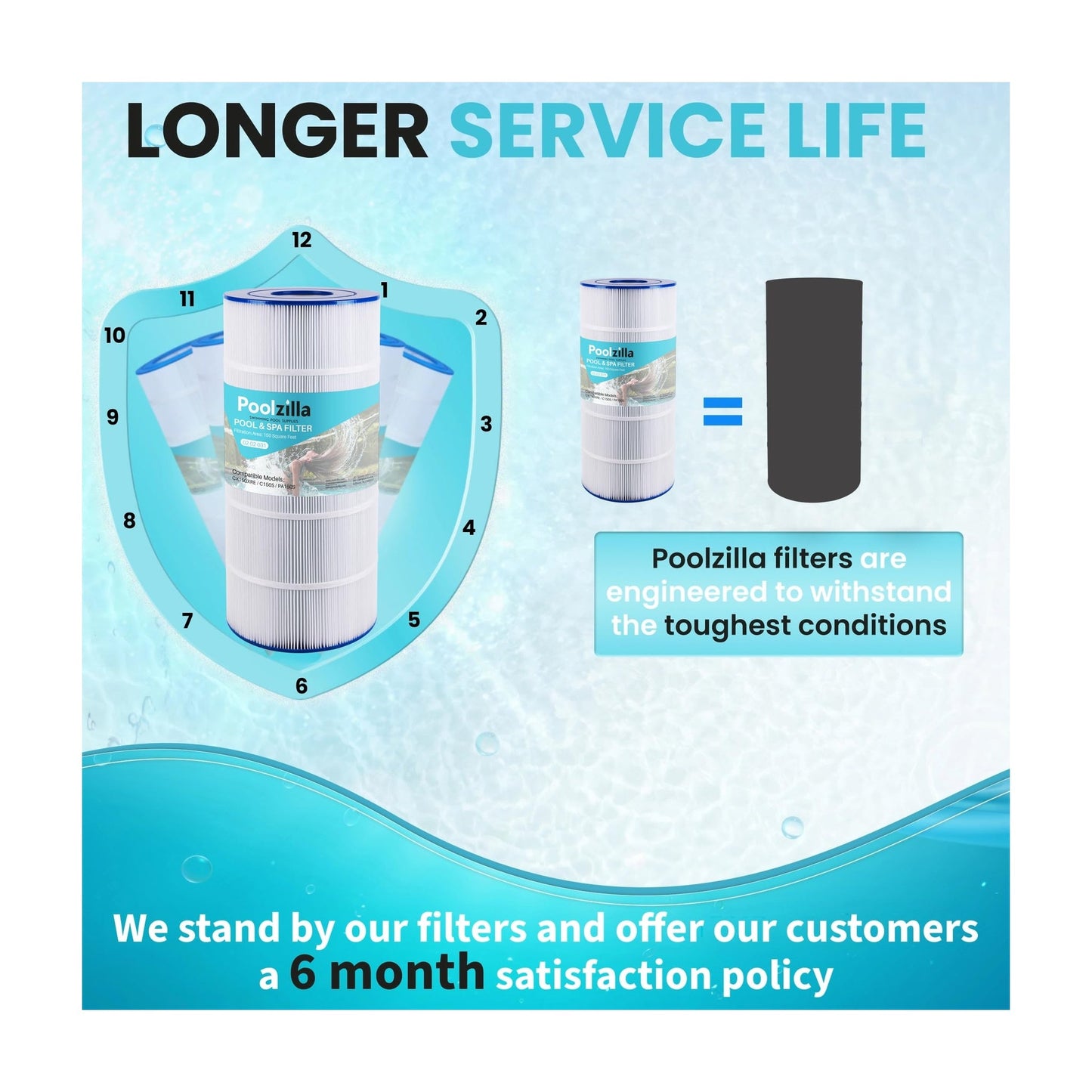 Pool Filter Cartridge for SwimClear C150 - Replaces Hayward C150S, Spa-Daddy SD-01333