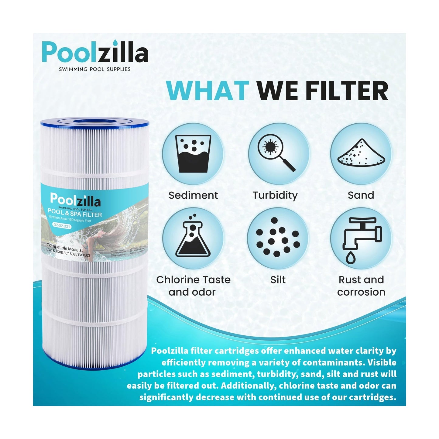 Pool Filter Cartridge for SwimClear C150 - Replaces Hayward C150S, Spa-Daddy SD-01333