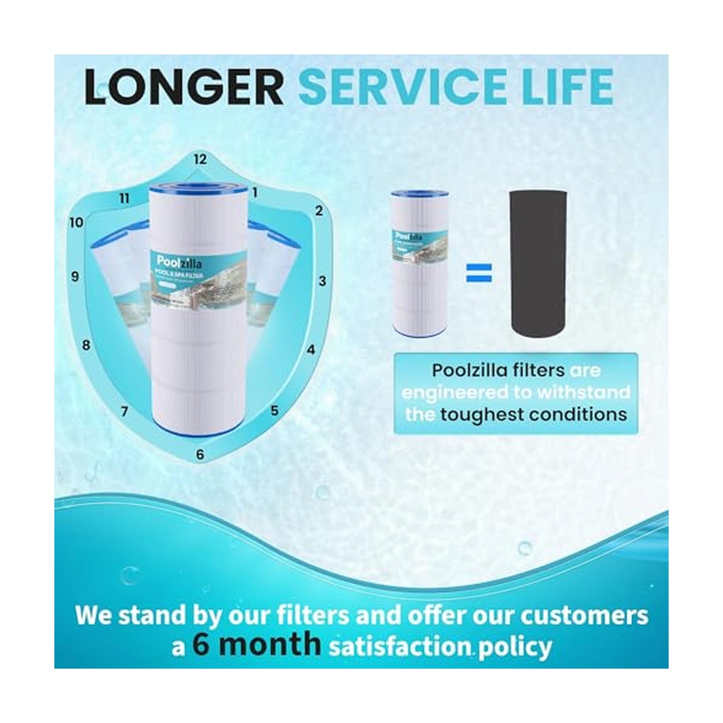 Pool Filter Cartridge for 817-0150N - Replaces CC1500, CC-1500-E