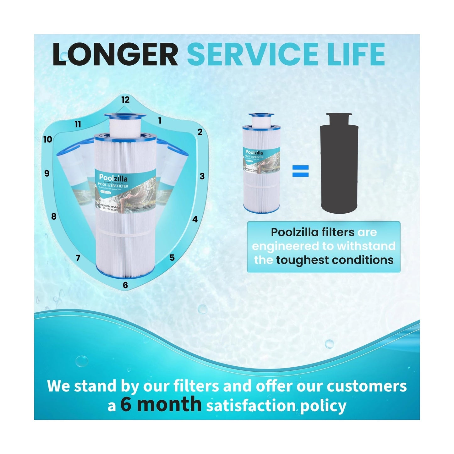 Poolzilla Replacement Pool and Spa Filter for 6541-397, Sundance MicroClean Ultra, Sundance 6541-397, AK-6541397, UFC-397