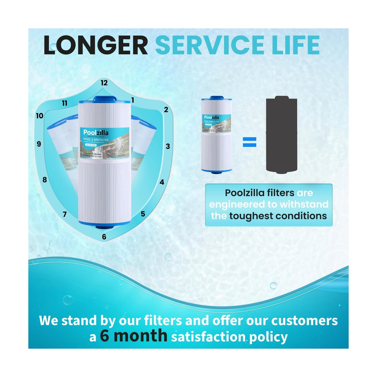 Spa Filter Cartridge for Jacuzzi J-300 - Replaces 6540-476, SD-00640