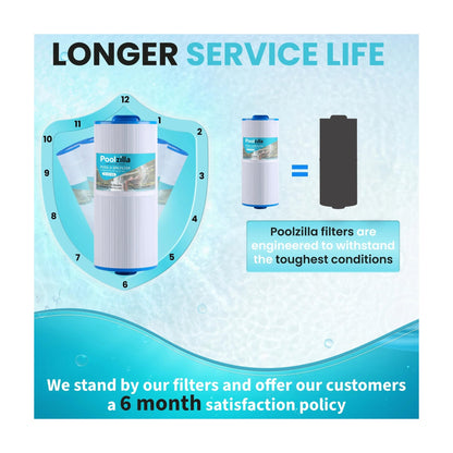 Spa Filter Cartridge for Jacuzzi J-300 - Replaces 6540-476, SD-00640