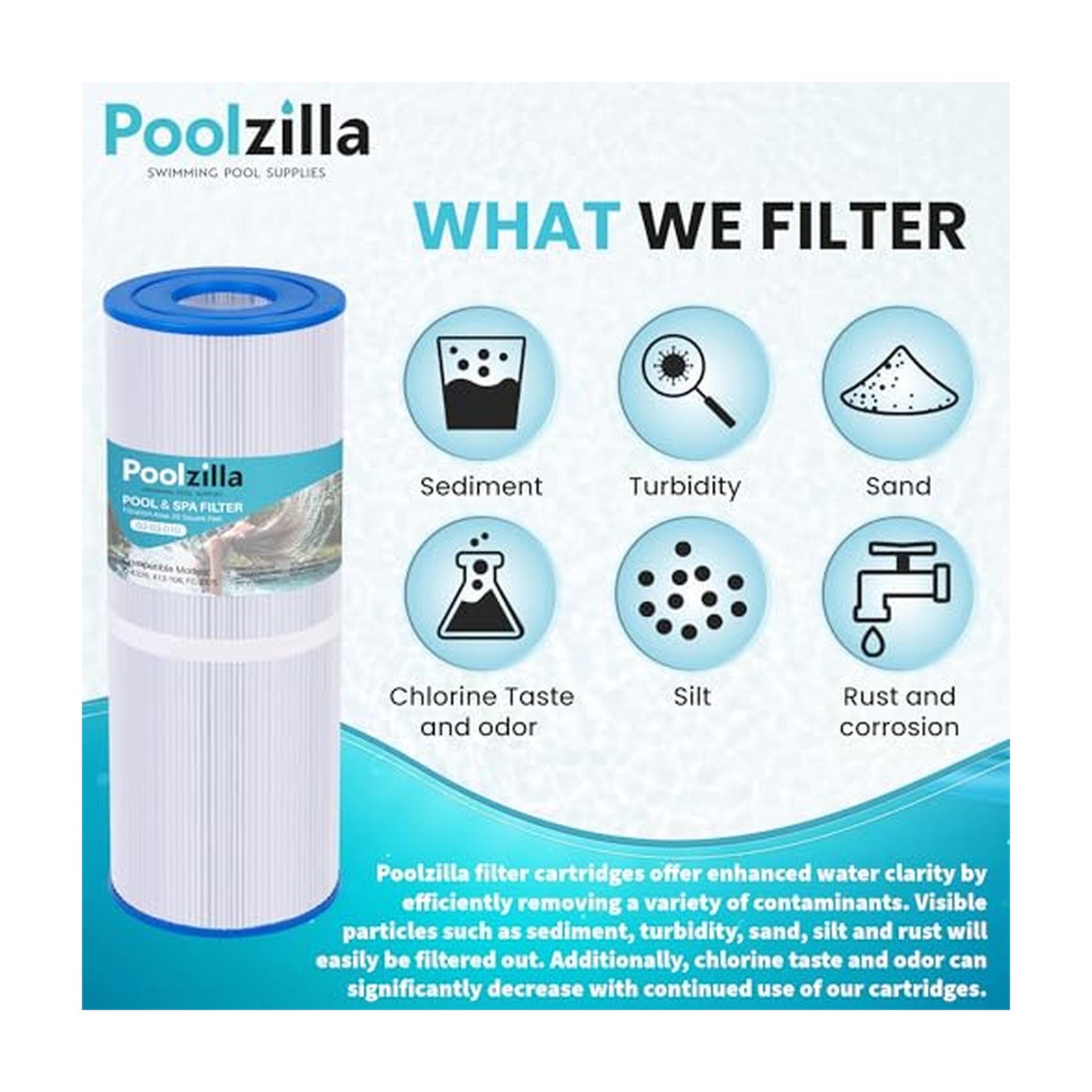 Spa Filter Cartridge for Rainbow Dynamic 25 - Replaces PC-2375, Pleatco 17-2327