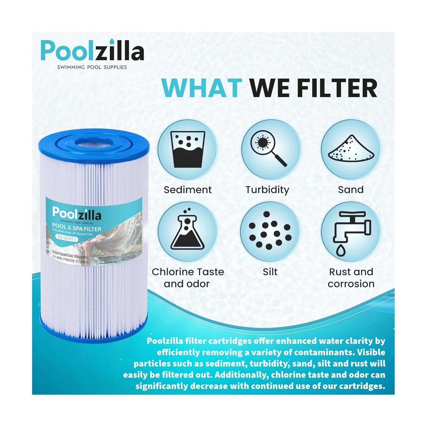 Spa Filter Cartridge for Pleatco PWK30 - Replaces Unicel C-6430, APCC7095