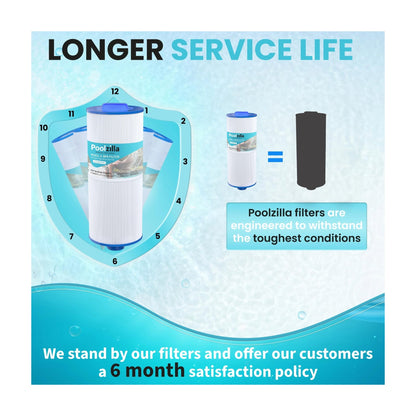 Spa Filter Cartridge for Jacuzzi J300 - Replaces Pleatco PJW60TL-OTF2S, Unicel 6CH-961