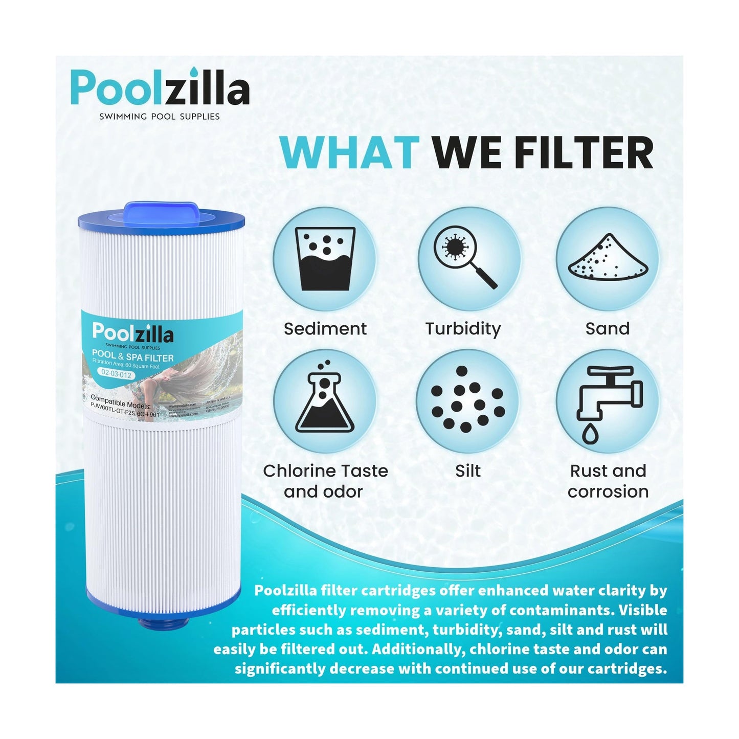 Spa Filter Cartridge for Jacuzzi J300 - Replaces Pleatco PJW60TL-OTF2S, Unicel 6CH-961