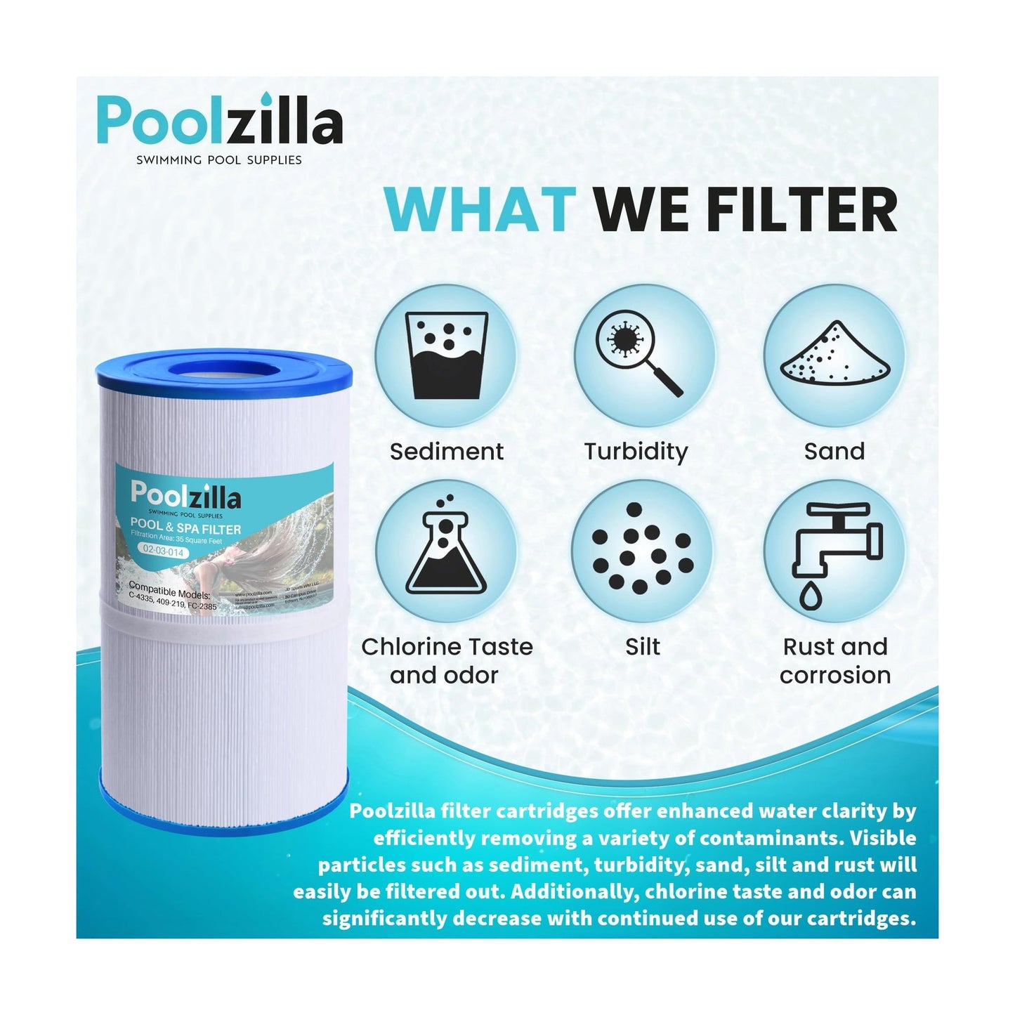 Spa Filter Cartridge for Guardian 409-219 - Replaces Aladdin 13501, SD-00198