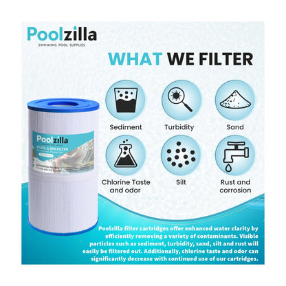 Spa Filter Cartridge for Guardian 409-219 - Replaces Aladdin 13501, SD-00198
