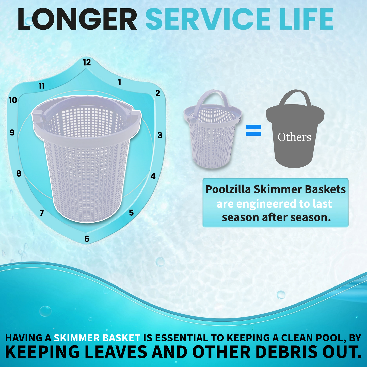 Poolzilla Pump Basket, (White) Compatible With Dura-Glass II, Maxi-Glass II, Dyna-Glas, Dyna-Max, Dyna-Pro, and Dyna-Wave, Aladdin B-106, Sta-Rite C108-33P