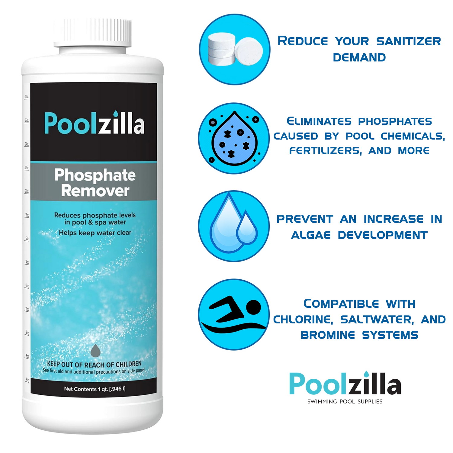 Poolzilla Phosphate Remover (1 Quart)