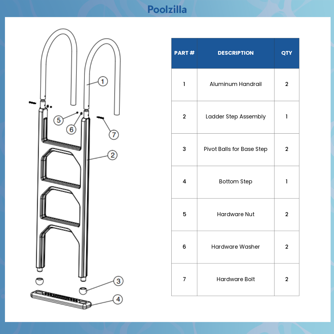 Poolzilla in-Pool Ladder - Deck Mounted Aluminum/Resin Entry and Exit System with Included Escutcheons, Supports up to 250 LBS - for 48’’ to 54’’ in. Swimming Pools