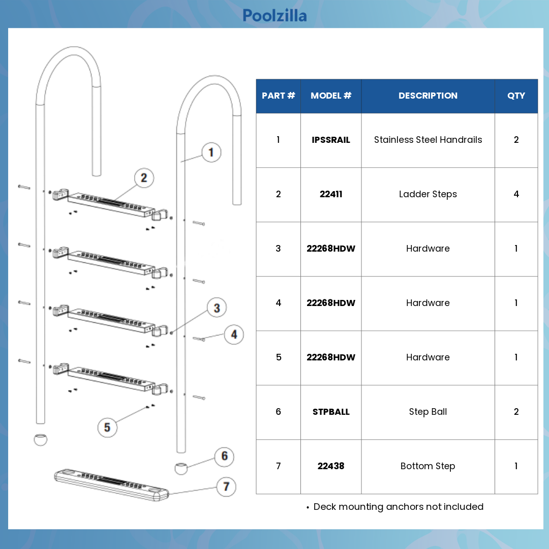 Poolzilla in-Pool Ladder - Deck Mounted All Stainless Steel Entry and Exit System with a Resin Swivel Base Step, Supports up to 250 LBS - for 48’’ to 54'’ in. Swimming Pools