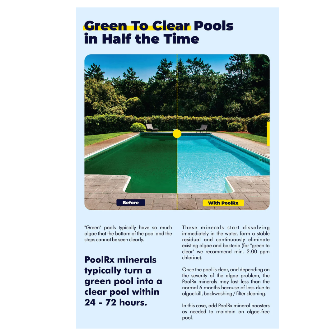 PoolRx | Blue Unit | 7.5-20k Gallons