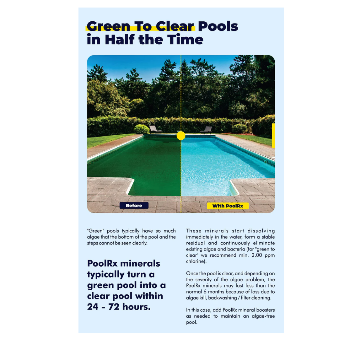 PoolRx | Black Unit | 20k-30k Gallons
