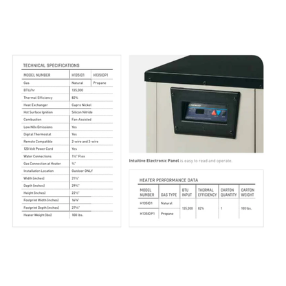 Hayward H-Series, W3H135FDN, Natural Gas Heater | 135,000 BTU