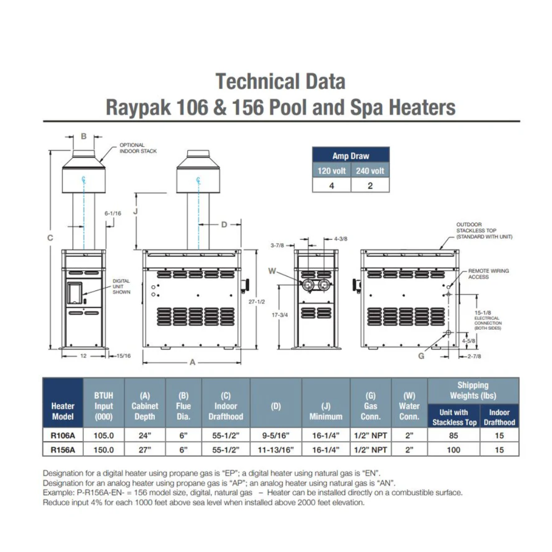 Raypak P-R156A-EN-C Digital Natural Gas Heater, 120V, Polymer Headers, Electronic Ignition, Copper Exchanger, 100 lbs | 014784 | 150,000 BTU
