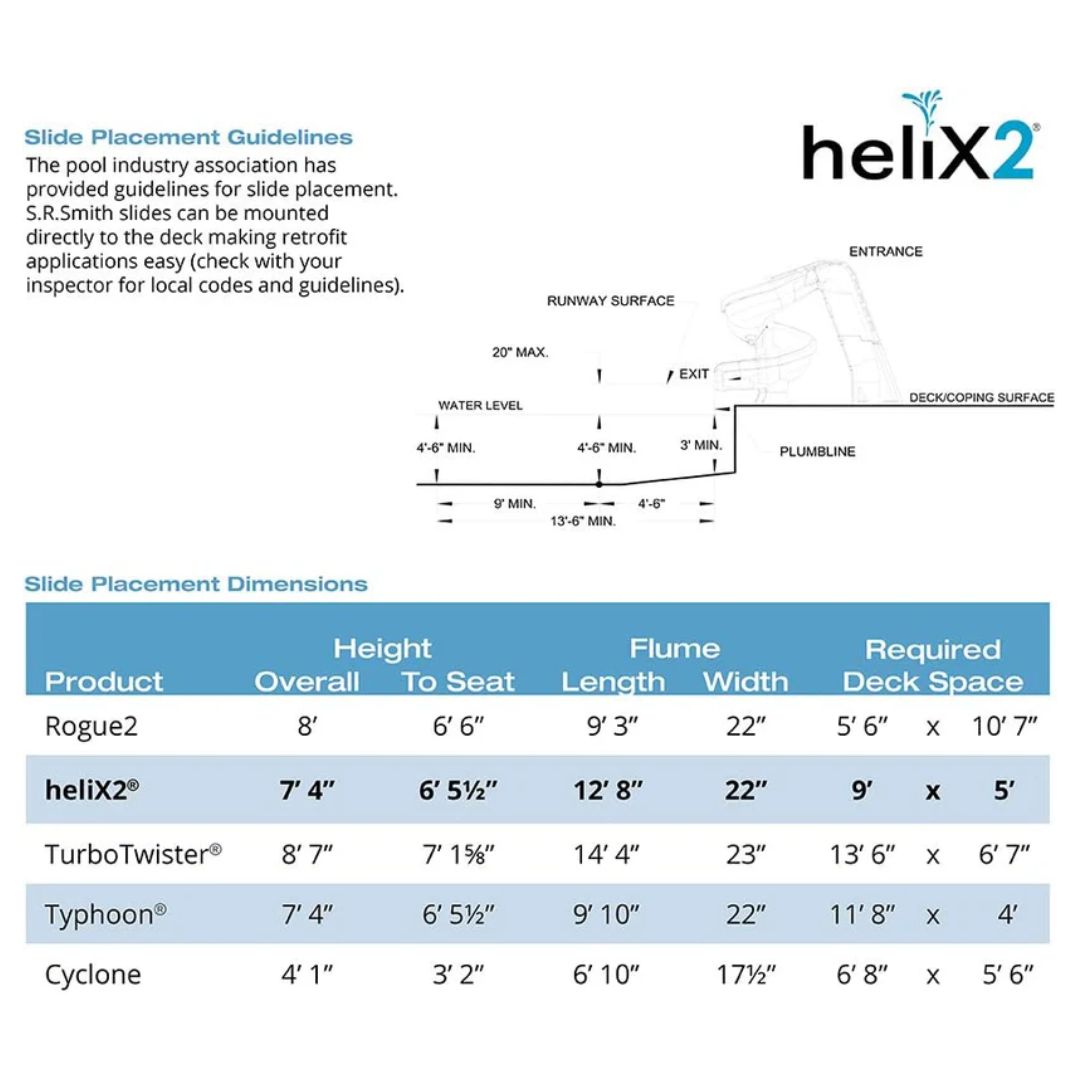 HELIX S.R.Smith heliX2 640-209-58124 S.R.Smith Pool Slide, Gray Granite