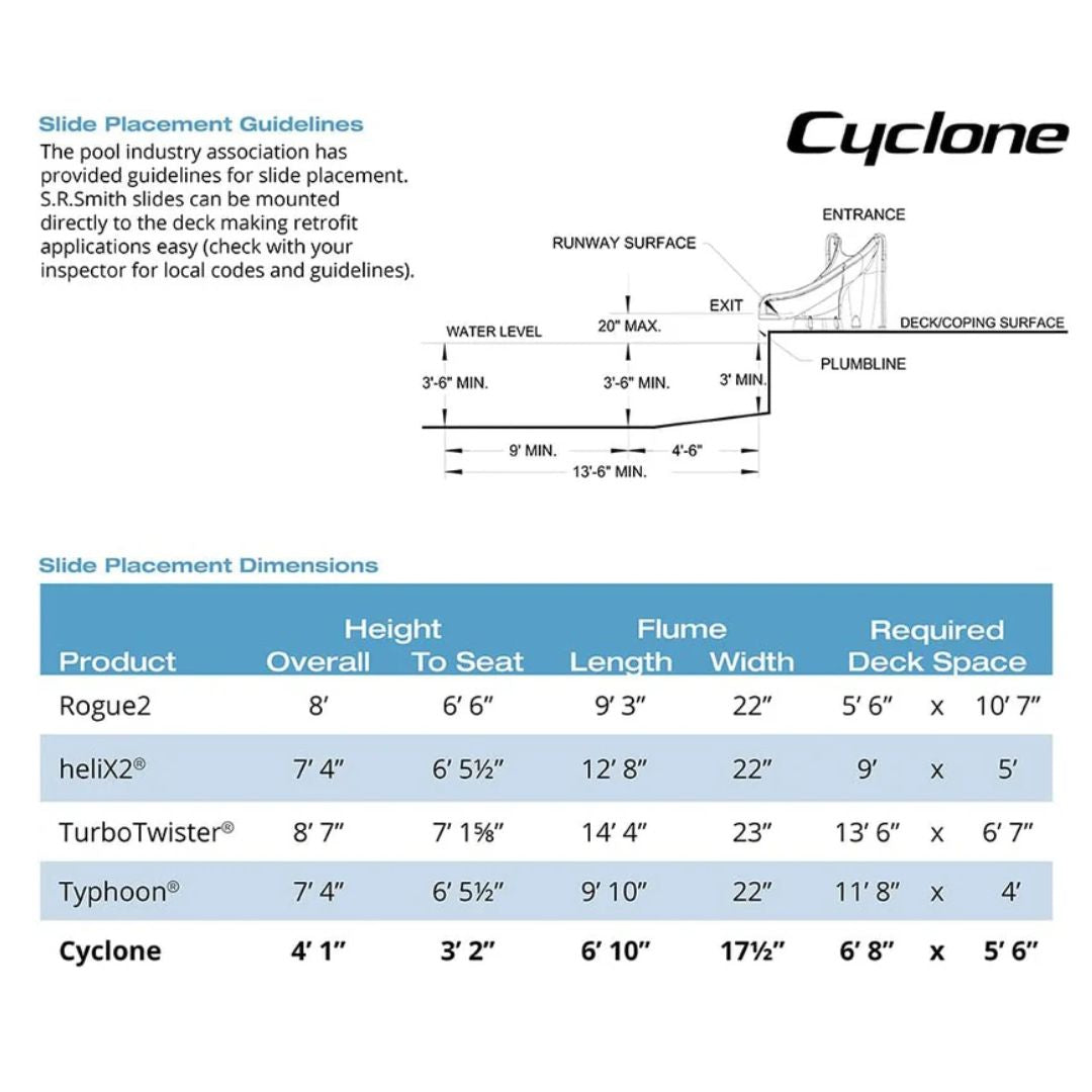 S.R.Smith 698-209-58123 Cyclone Right Curve Pool Slide, Sandstone