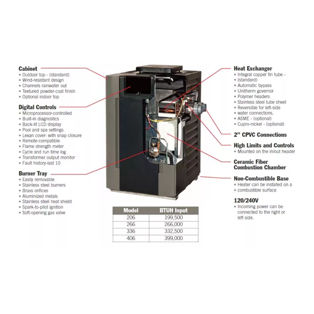 Raypak Digital Brass ASME Copper Natural Gas Pool Heater 017372 | 266,000 BTU