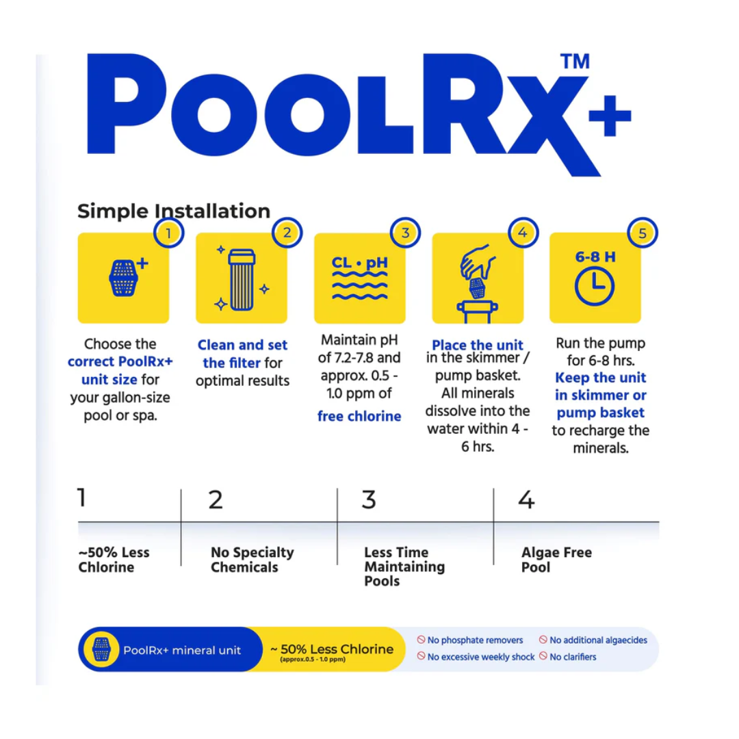 PoolRx | Red & White Unit | 2.5k-5k Gallons