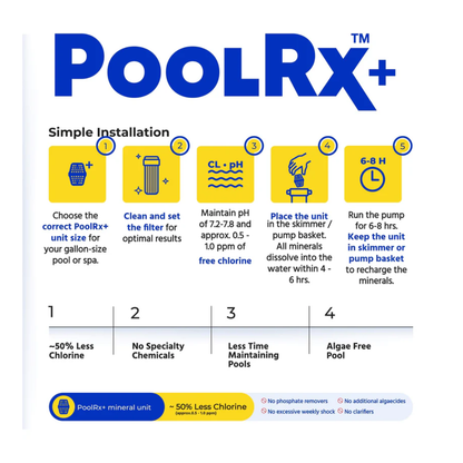 PoolRx | Red & White Unit | 2.5k-5k Gallons