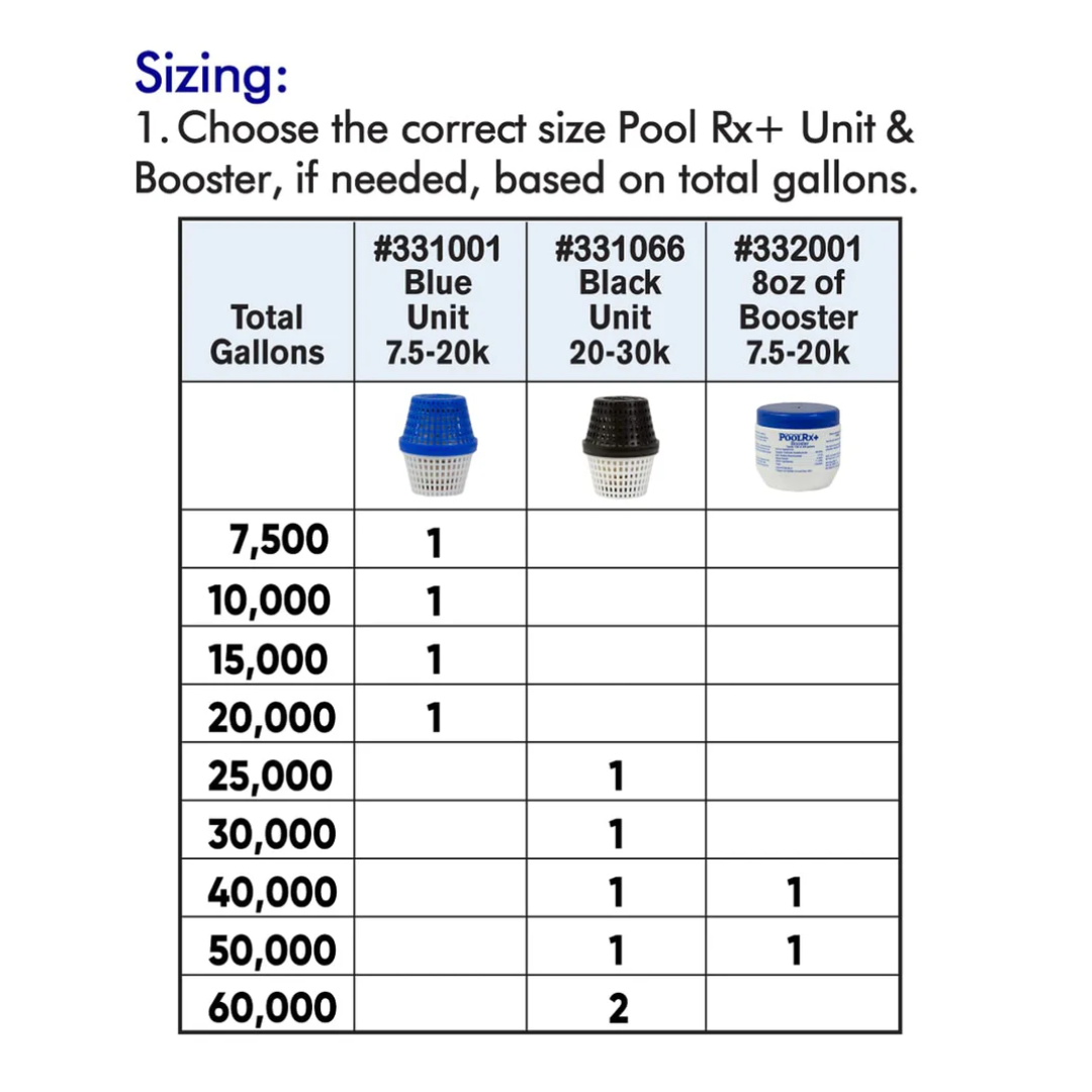 PoolRx | Black Unit | 20k-30k Gallons