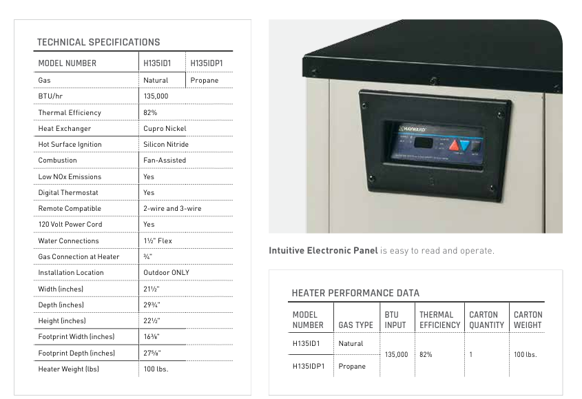 Hayward H-Series, W3H135FDN, Natural Gas Heater | 135,000 BTU