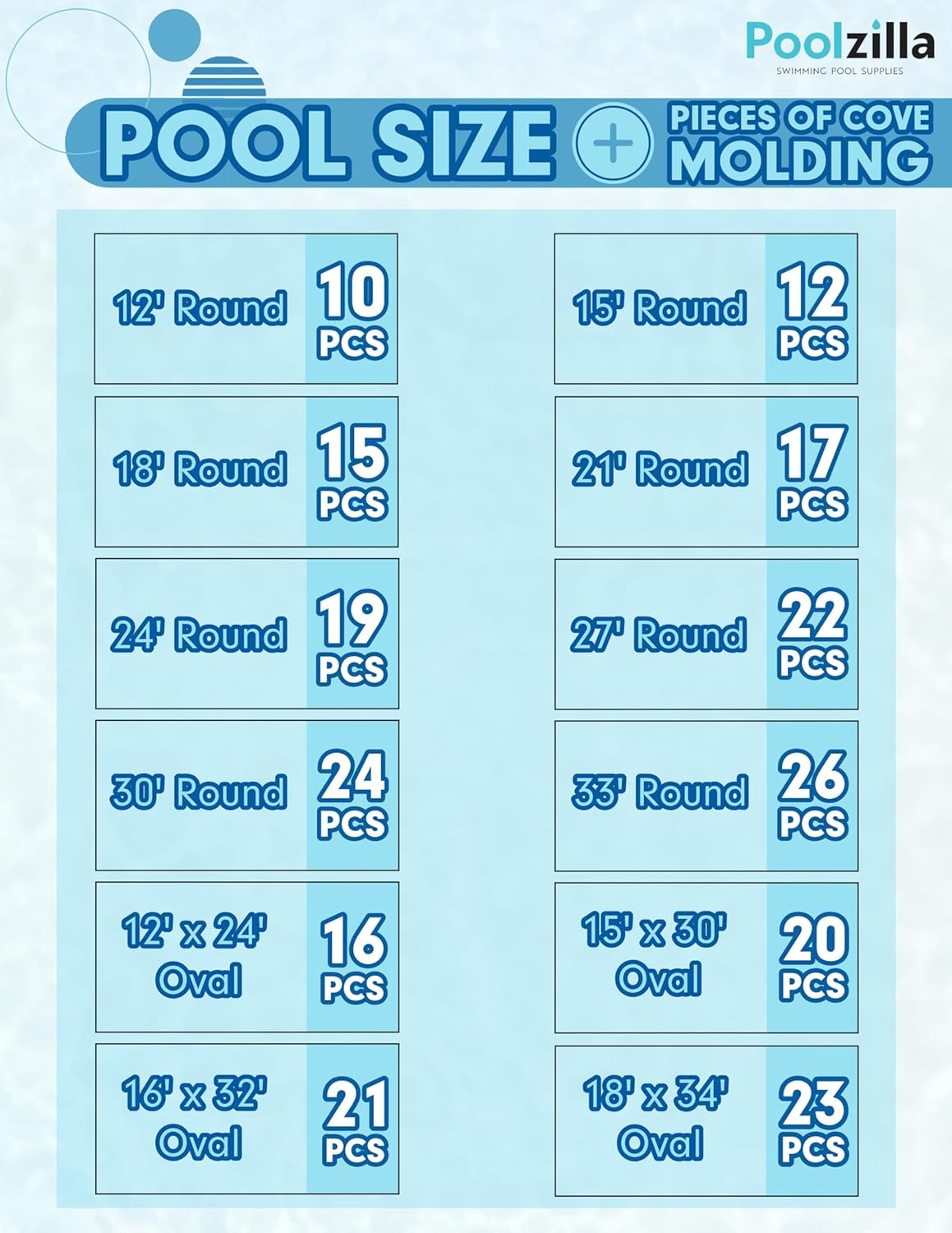 48’’ Inch Pool Cove for Above-Ground Pools - Peel and Stick Foam