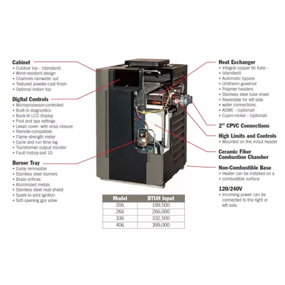 Raypak P-R406A-EN-C #50 Digital Natural Gas Heater, 399K BTU, Electronic Ignition, Polymer Headers, Copper Exchanger, 260 lbs | 009219