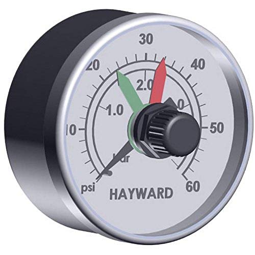 Hayward Pressure Gauge W/Dial, Boxed | ECX2712B1