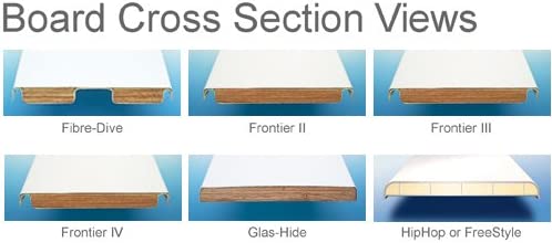 S.R. Smith 68-210-73610 Flyte-Deck II Stand with 6-Foot Fibre Dive Diving Board, Taupe