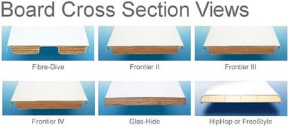 S.R. Smith 68-210-73624 Flyte-Deck II Stand with 6-Foot Fibre Dive Diving Board, Gray Granite