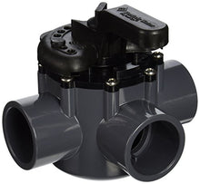 Pentair 1-1/2" 3-Way Compool CPVC Valve | 263035